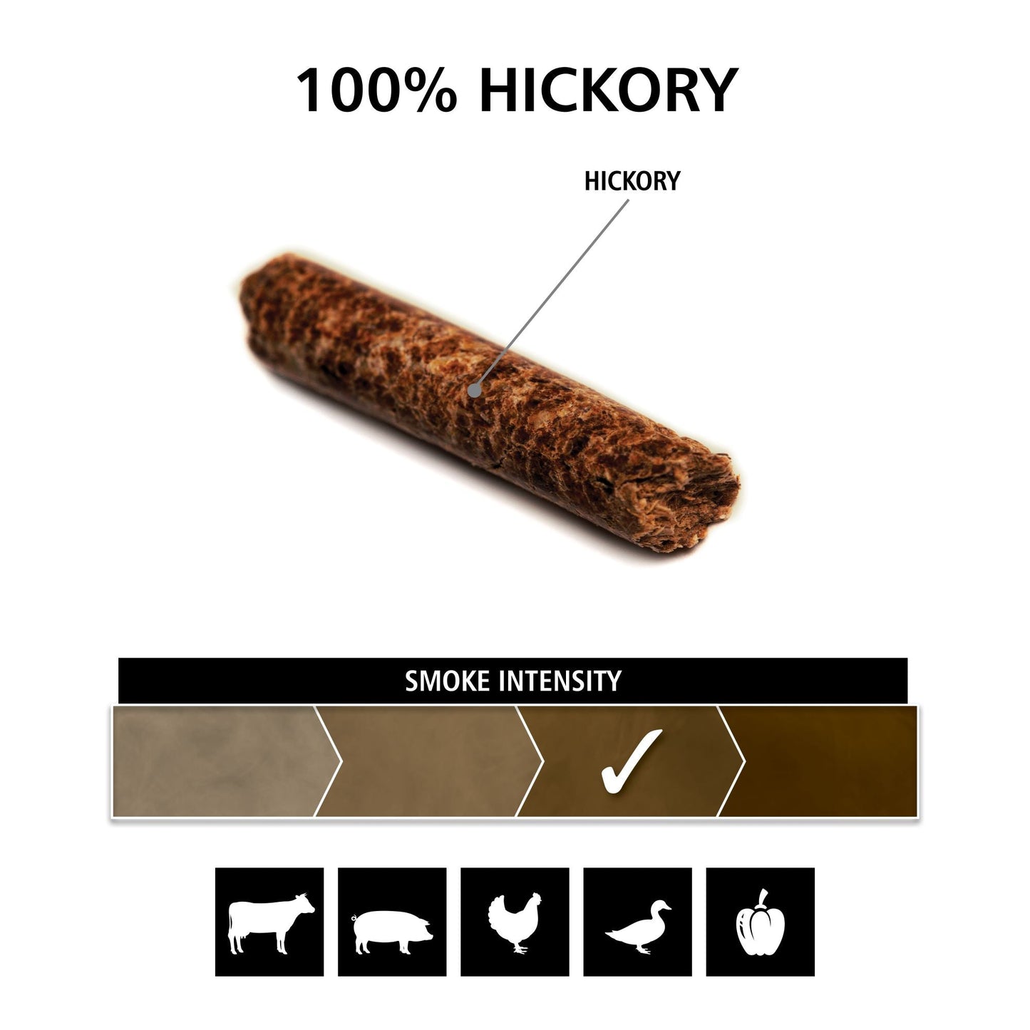 Pellets - Hickory Blend 3lb