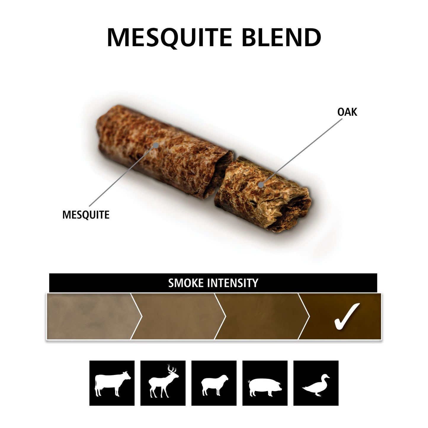 Mesquite Blend Wood Pellets