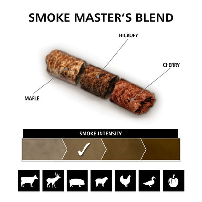 Pellets - Master Blend 3lb